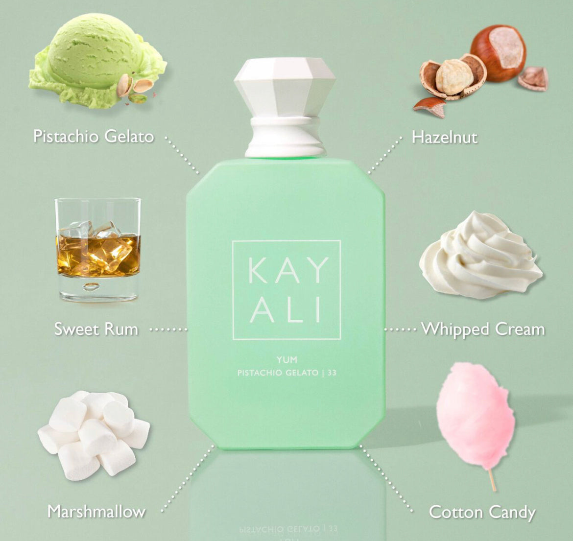 Kayali Yum Pistachio Gelato 33 Eau De Parfum Samples